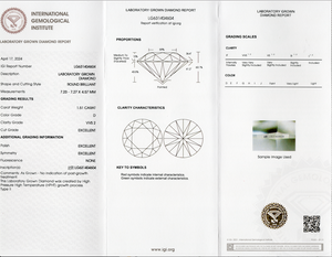 1.51 Carat Round Brilliant Diamond