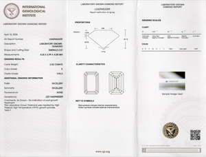 2.02 Carat Emerald Diamond